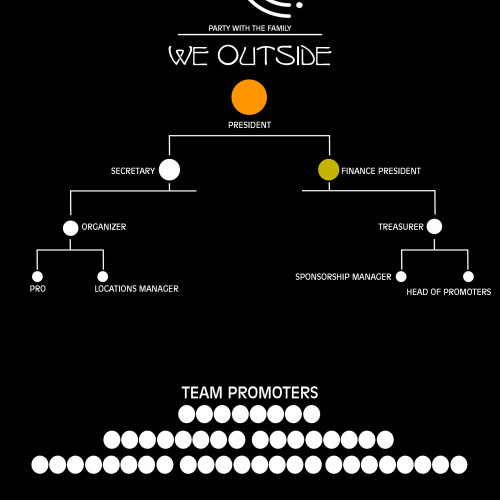 We Outside Event Crew